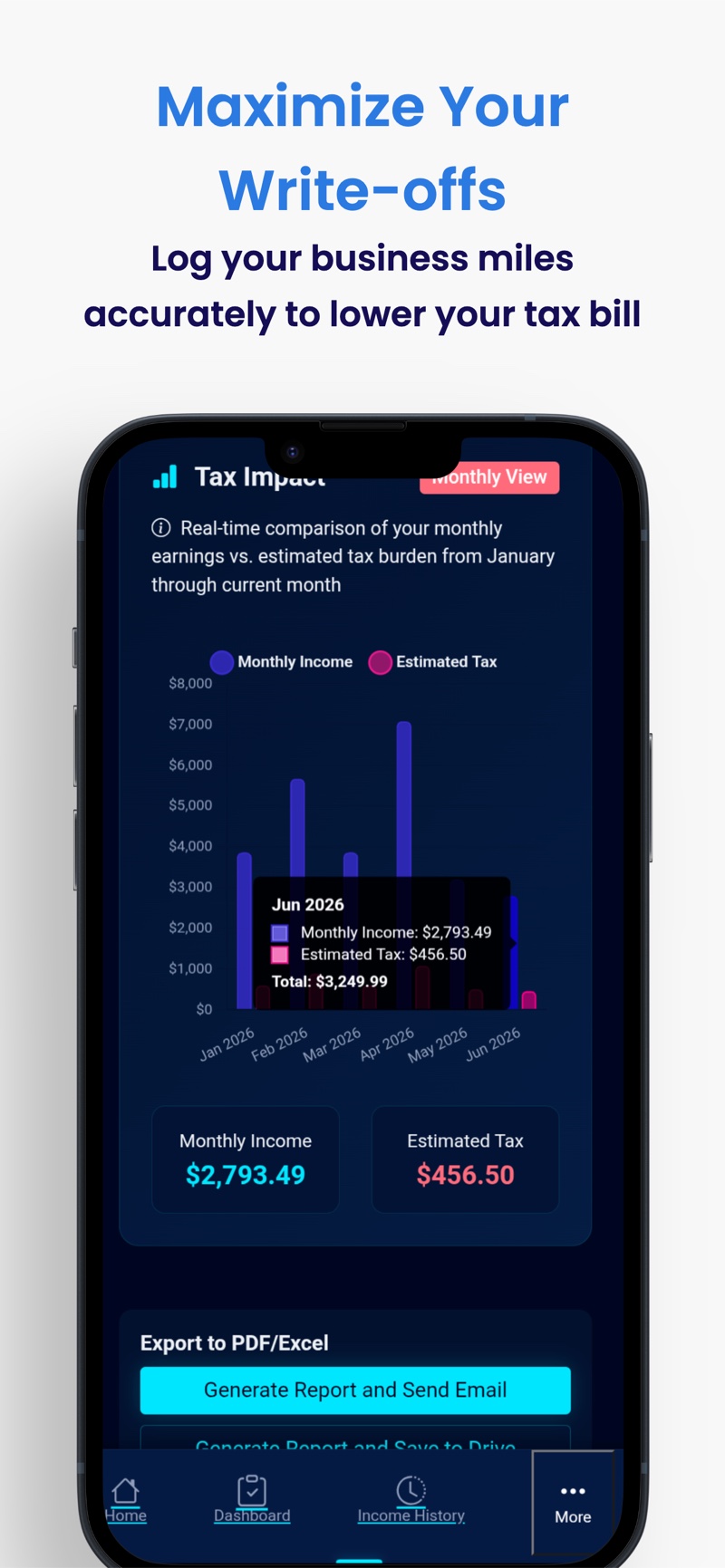 GigTaxHelper tax impact screen comparing monthly income with estimated tax, with export to PDF and Excel